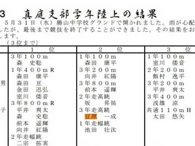 陸上大会に出場